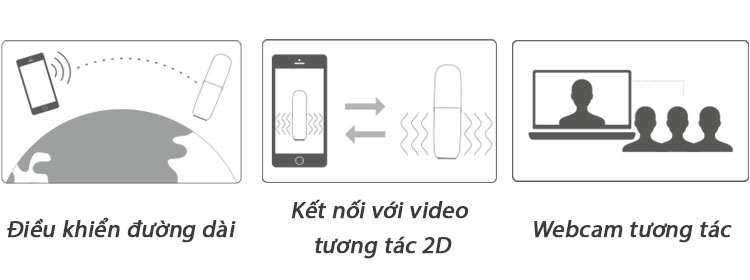 Máy thủ dâm nam tự động Svakom Alex Neo