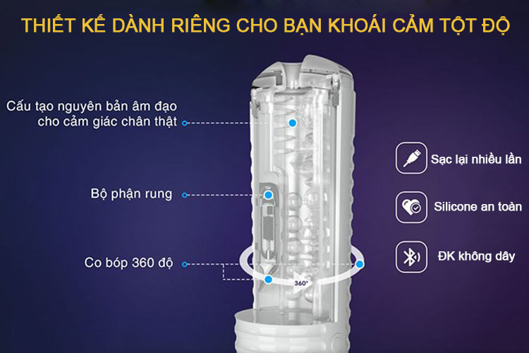 máy thủ dâm tự động lovense max 2